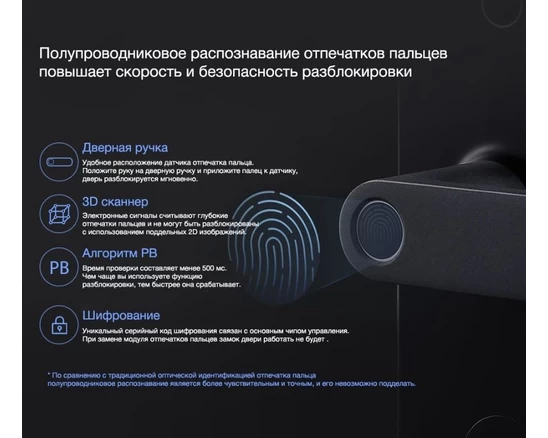 Сталлер Электро